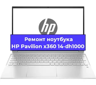 Замена материнской платы на ноутбуке HP Pavilion x360 14-dh1000 в Челябинске